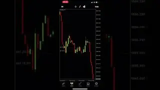 Early morning trades on monday!!!$5000