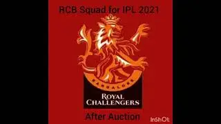 Rcb Squad after auction 2021