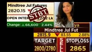 mindtree share news | mindtree share latest news | mindtree share analysis | mindtree stock analysis