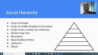 Unit 11: Srivijaya: Lesson 7: Social Hierarchy