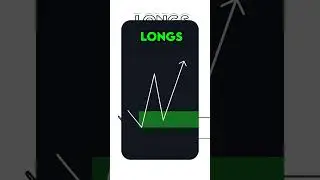 #CryptoVibes#TradingTips#FinanceTok