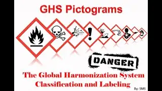 GHS Pictogram
