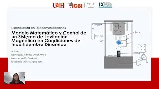 Levitaci&oacute;n Magn&eacute;tica con Control Robusto | Modelo, Simulaci&oacute;n y Resultados