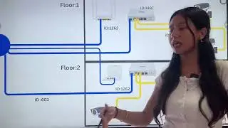 Fiber Cable Networking &ndash; Basic Guide for Nepal Market