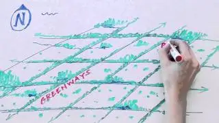 Greenest City Draft Action Plan - Access to Nature
