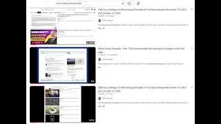 Alfred Georg Sonsalla 2102 top rankings of YouTube between November 15, 2025 and January 15, 2026