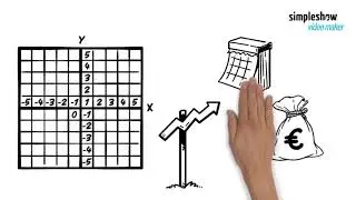 Mathelernvideo Koordinatensysteme