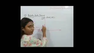 #Micro Economics series(Class-17)#Perfectly elastic and inelastic demand#tgtpgt#stet#bpsc#ltgrade📊📈📝