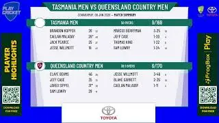 Tasmania Men v Queensland Country Men
