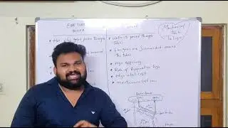 firetube and watertube boiler@mechanicaltechtelugu