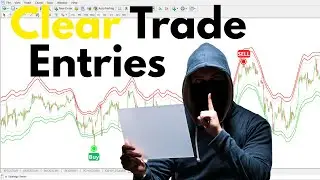 Indicator Zero False Signals Tradingview and Metatrader!