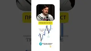 Изучите эти два сетапа и вы поймёте точки разворота  #обучениеторговли #trading #трейдинг #profit