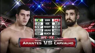 Felipe Arantes vs Antonio Carvalho