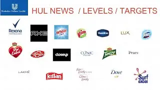 HUL (Hindustan Unilever Ltd ) Buying levels and targets,#hul, #hul option chain,#FMCG