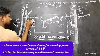 Critical measurements to maintain for ensuring proper setting of SSD .
