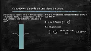 Calculo manual y con SOLIDWORKS Simulation de la conducción de calor en una placa.