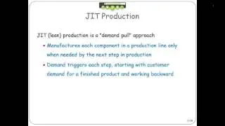 JIT Production