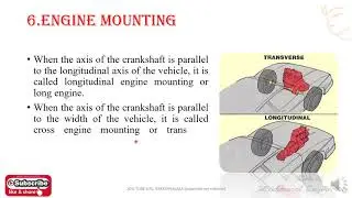 Classification of automobiles & systems in automobiles