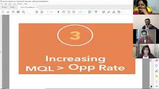 How to Increase your conversion & close rates-converted