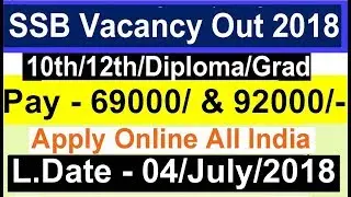 SSB Vacancy out Apply Online All India Latest Government Job 2018