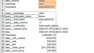 Get Kaiko data in Excel and Google Sheets - Futures