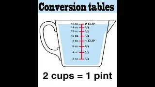CONVERSION TABLE | BREAD AND PASTRY