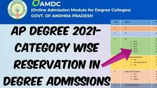 AP Degree 2021 Category wise Seat Reservation in Degree Admissions
