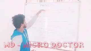 MD: MICRO DOCTOR | IDEA SUBMITION FOR AI FOR YOUTH PGM | #AIforyouth