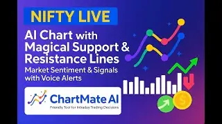NIFTY AI Chart with Magical Support & Resistance Lines | Sentiment & Signals with Voice Alert