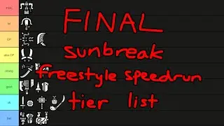 sunbreak final update freestyle tier list