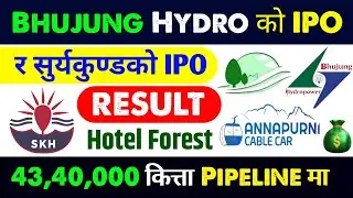 bhujung hydropower ipo result | hotel forest inn | suryakunda hydro ipo | ipo result | ipo news