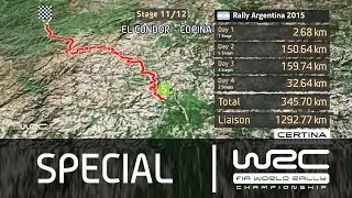 WRC - Xion Rally Argentina 2015: The 12 Stages