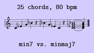 Min7 vs. Minmaj7 Chord, 80 bpm [#01] (Ear Training)