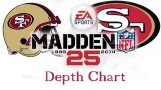 Madden 25 49ers Depth Chart And Ratings Full Roster