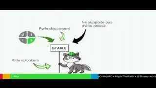 Agile Tour Paris 2015 