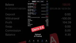 Automated Robotic System | Auto Trading | Deriv EA Boom & Crash| #forex #autotradingsoftware #trader