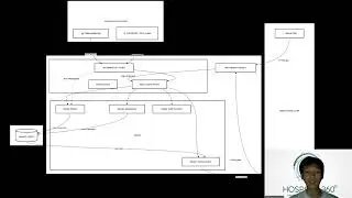 ADVANCED HEALTHCARE DATABASE