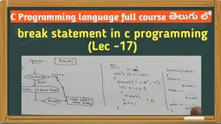 break statement in c programming | syntax and example of break statement @srttelugulectures