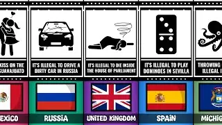 Weird Laws Around The World | Weird Laws From Different Countrie