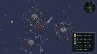 Roboden: surrounding and defeating the boss