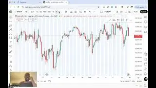 M005 - Chapter 1 - Part 4 - How to set up TradingView