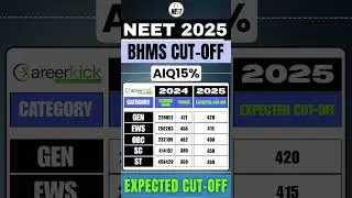 BHMS 2025 Expected Cutoff | AIQ 15% #neet2025 #bhms