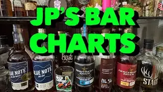 JP's Bar