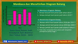 Cara Membaca dan Menafsirkan Diagram Batang