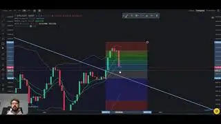 AN&Aacute;LISIS T&Eacute;CNICO BTC - BITPoint LATAM