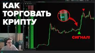 ТОРГОВАЯ СИСТЕМА ДЛЯ ФЬЮЧЕРСОВ. СКАЛЬПИНГ КРИПТОВАЛЮТ НА БИНАНС И БАЙБИТ