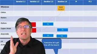 program board part 3