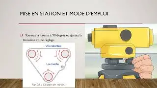 TP TOPOGRAPHIE présentation