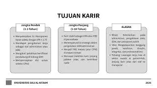 Rencana Karir Masa Depan🎓