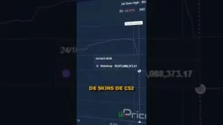 A Valve est&aacute; destruindo o mercado de skins do CS2!